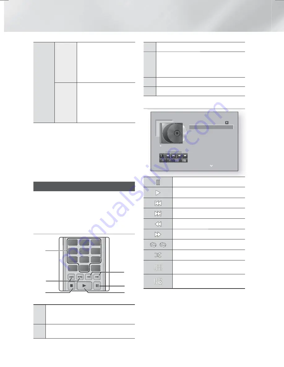 Samsung HT-F5500W User Manual Download Page 34