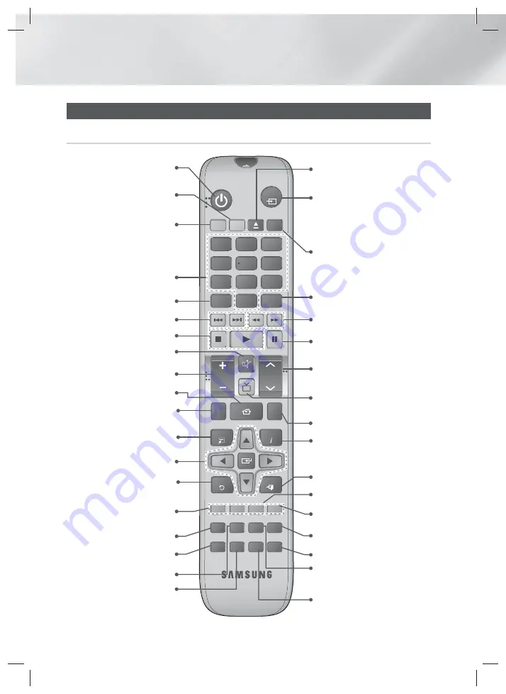 Samsung HT-F5550HK Скачать руководство пользователя страница 12