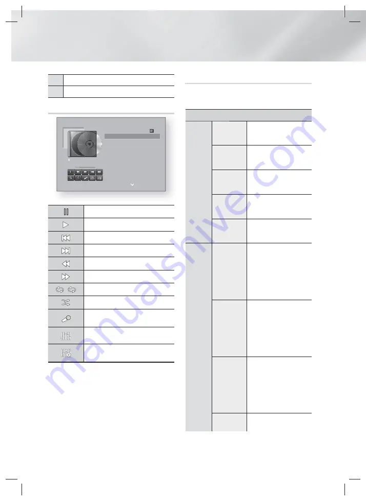 Samsung HT-F5550HK User Manual Download Page 36