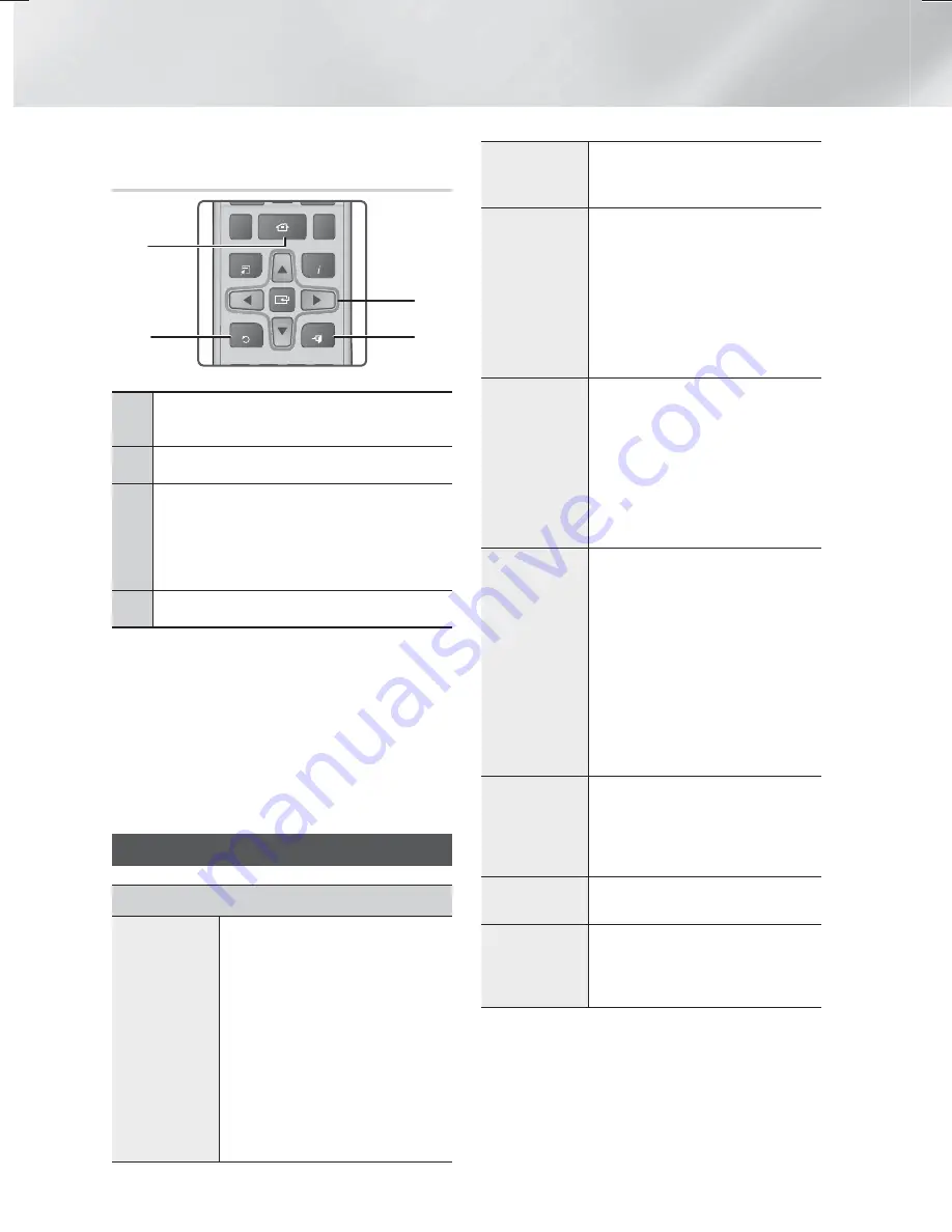 Samsung HT-F6500 User Manual Download Page 22