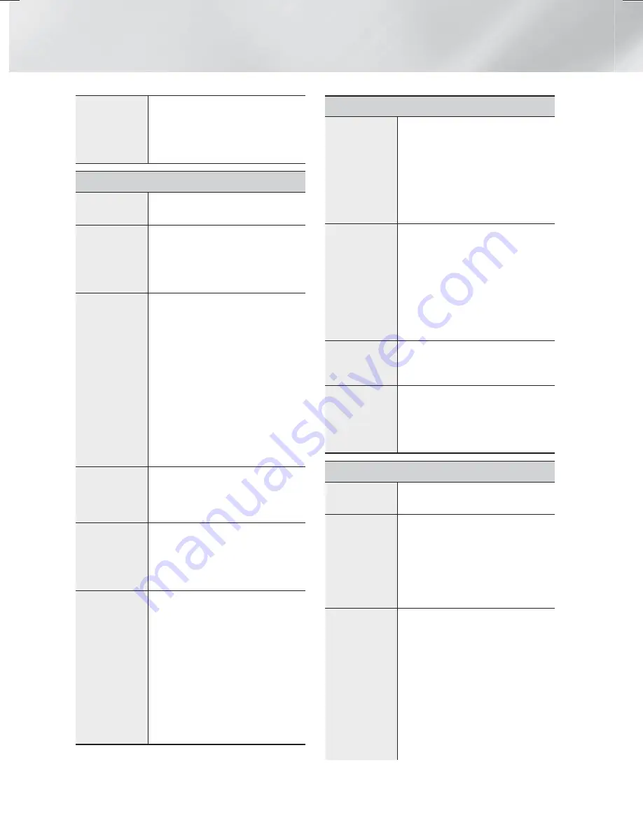 Samsung HT-F6500 User Manual Download Page 24