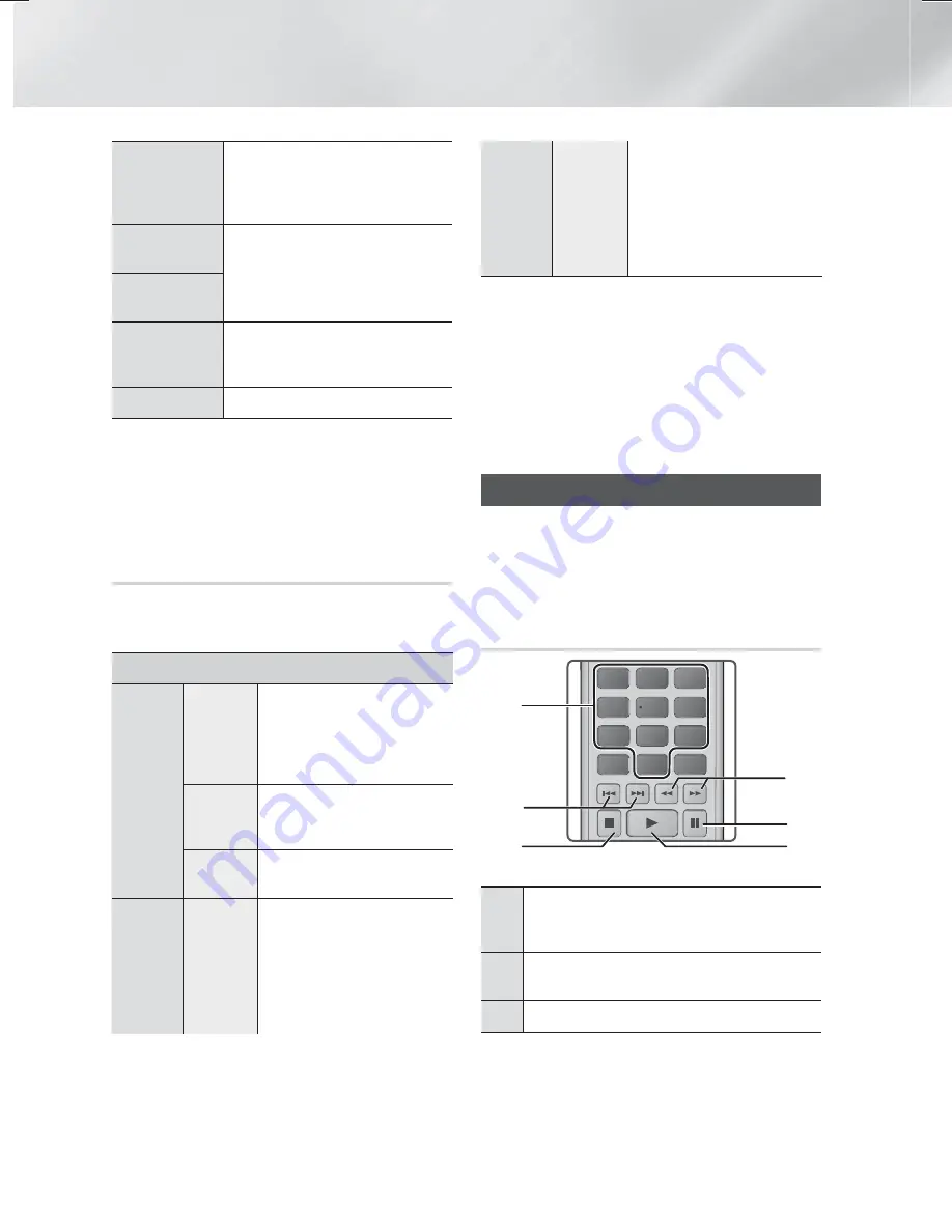 Samsung HT-F6500 User Manual Download Page 36