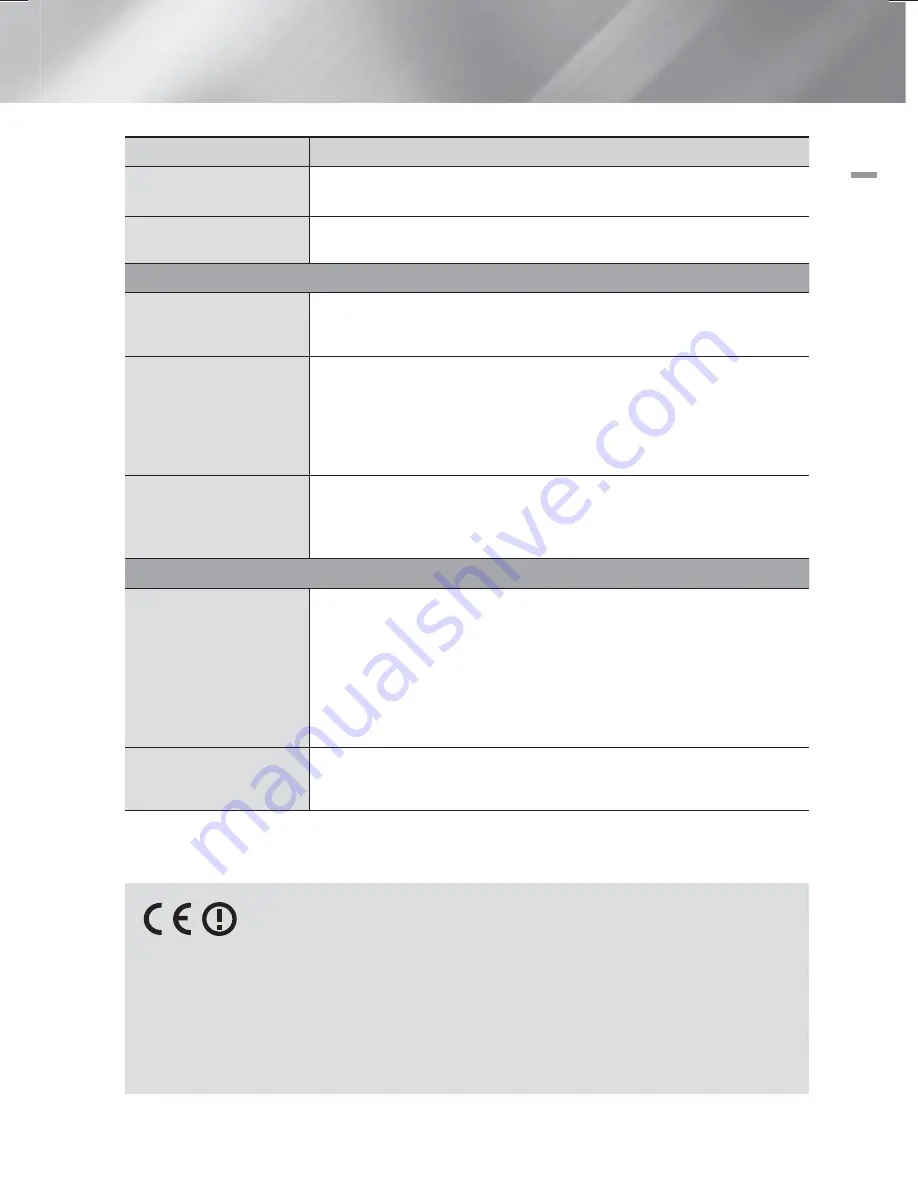 Samsung HT-F6500 User Manual Download Page 59