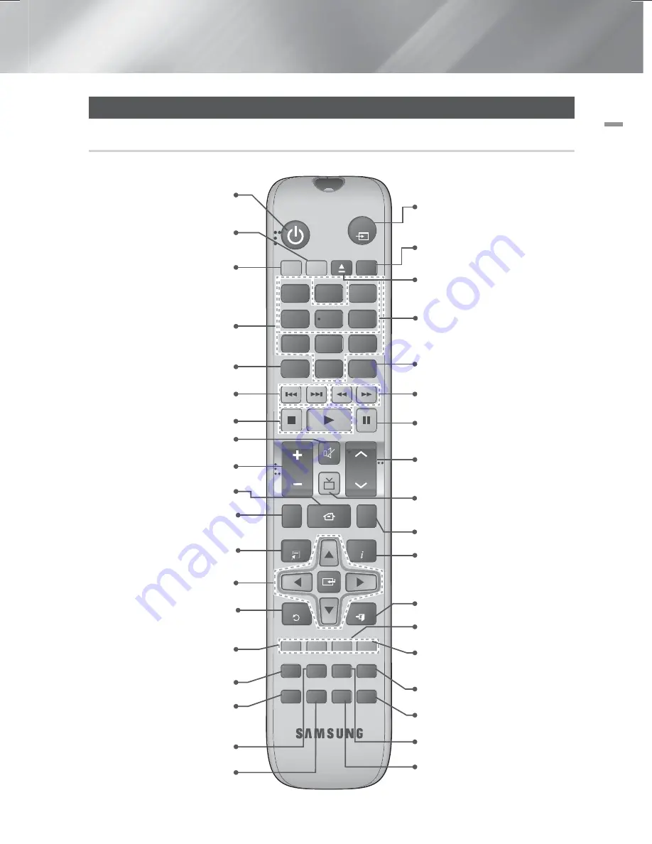 Samsung HT-F6500 User Manual Download Page 75