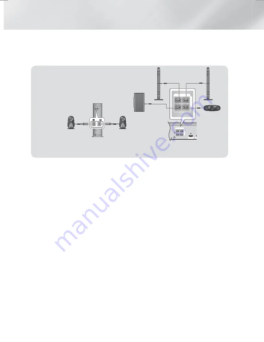 Samsung HT-F6500 User Manual Download Page 80