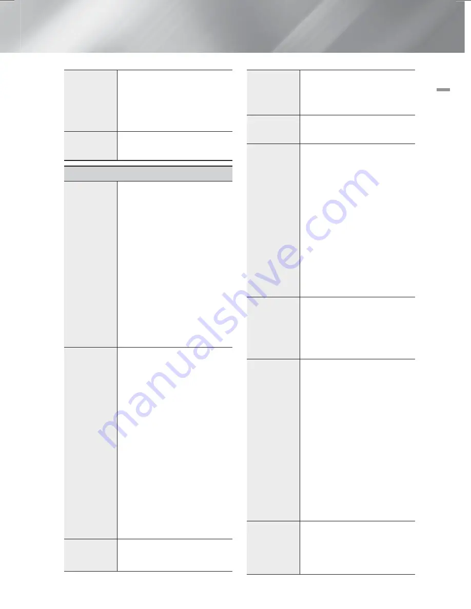 Samsung HT-F6500 User Manual Download Page 85