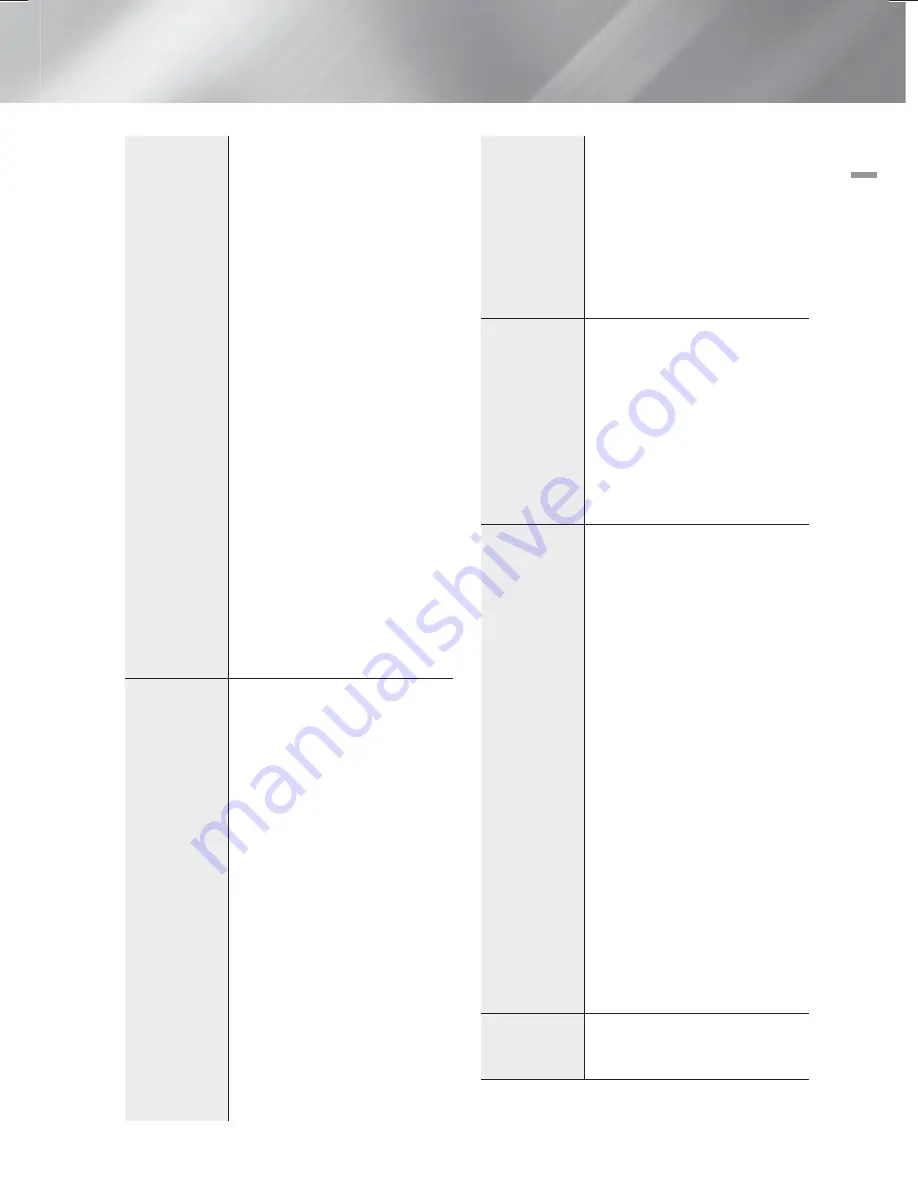 Samsung HT-F6500 User Manual Download Page 87