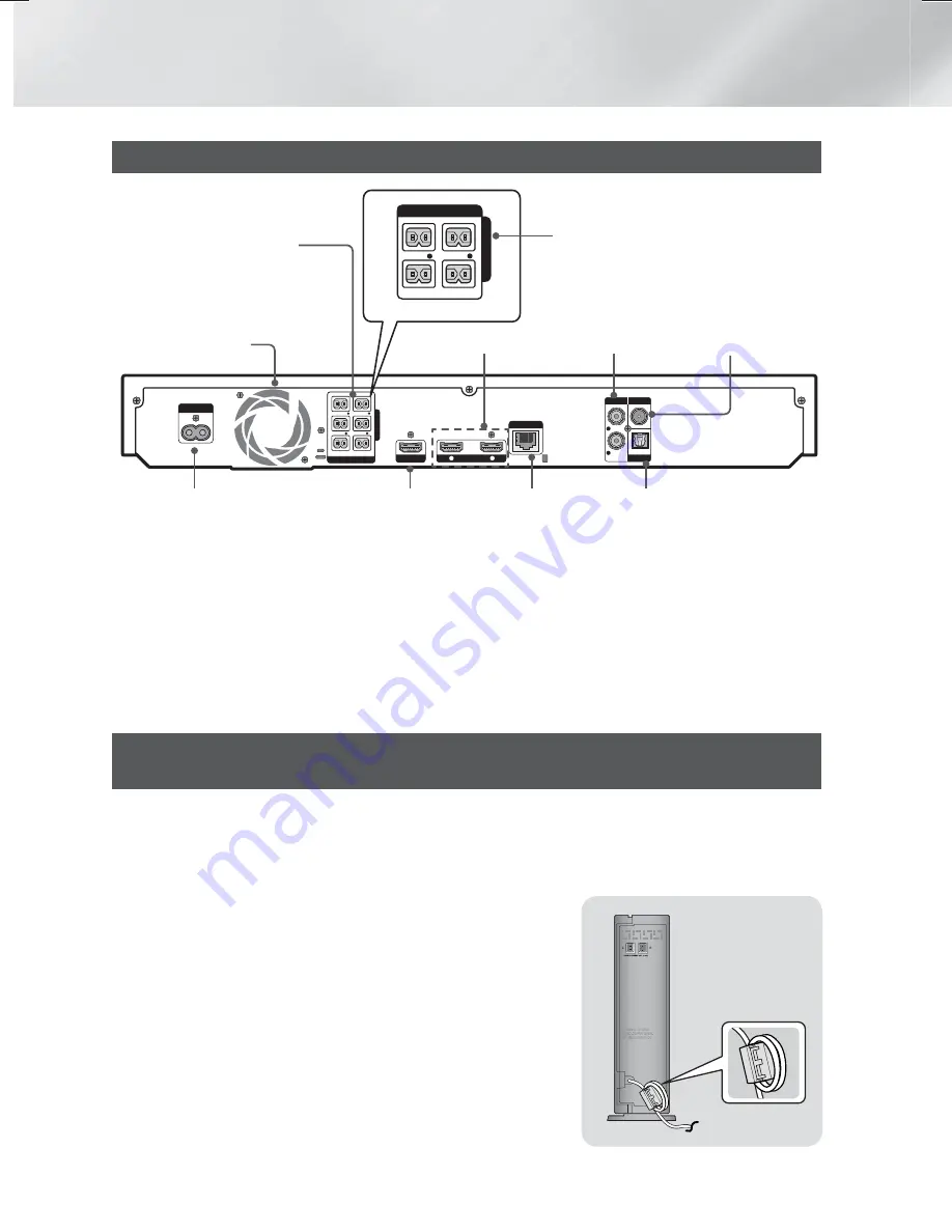 Samsung HT-F6500 User Manual Download Page 198