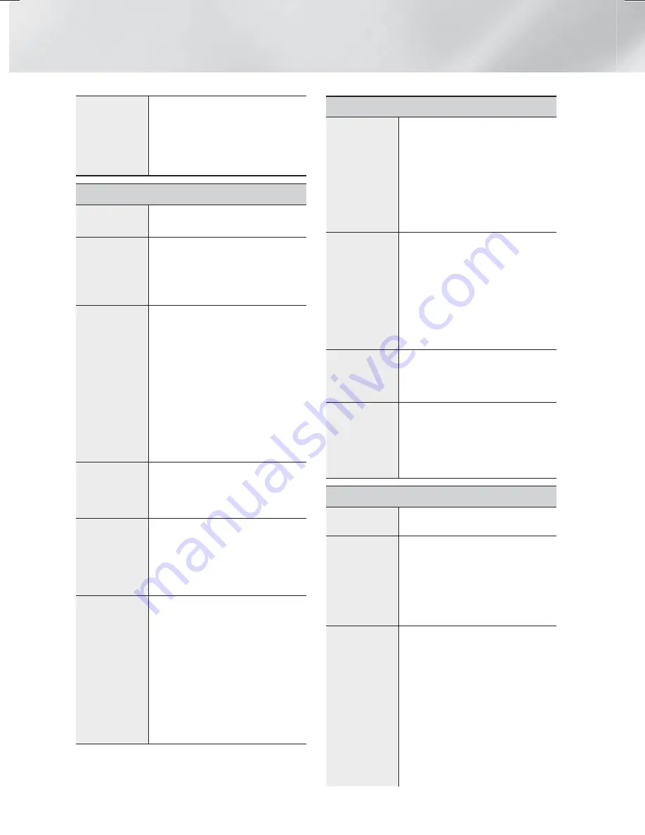 Samsung HT-F6500 User Manual Download Page 210