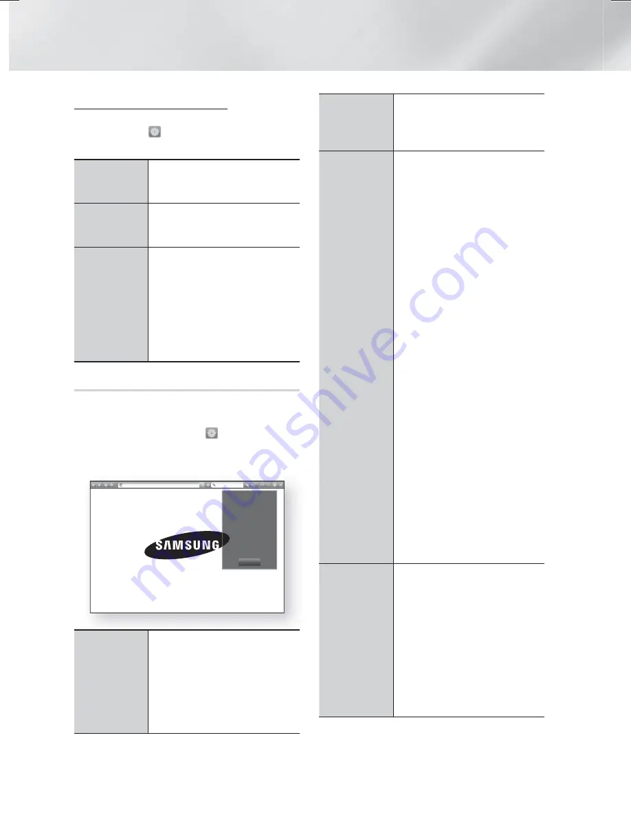 Samsung HT-F6500 User Manual Download Page 238