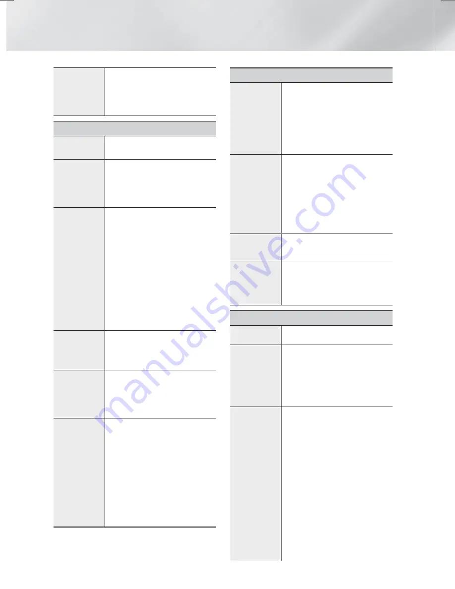 Samsung HT-F6530 User Manual Download Page 22