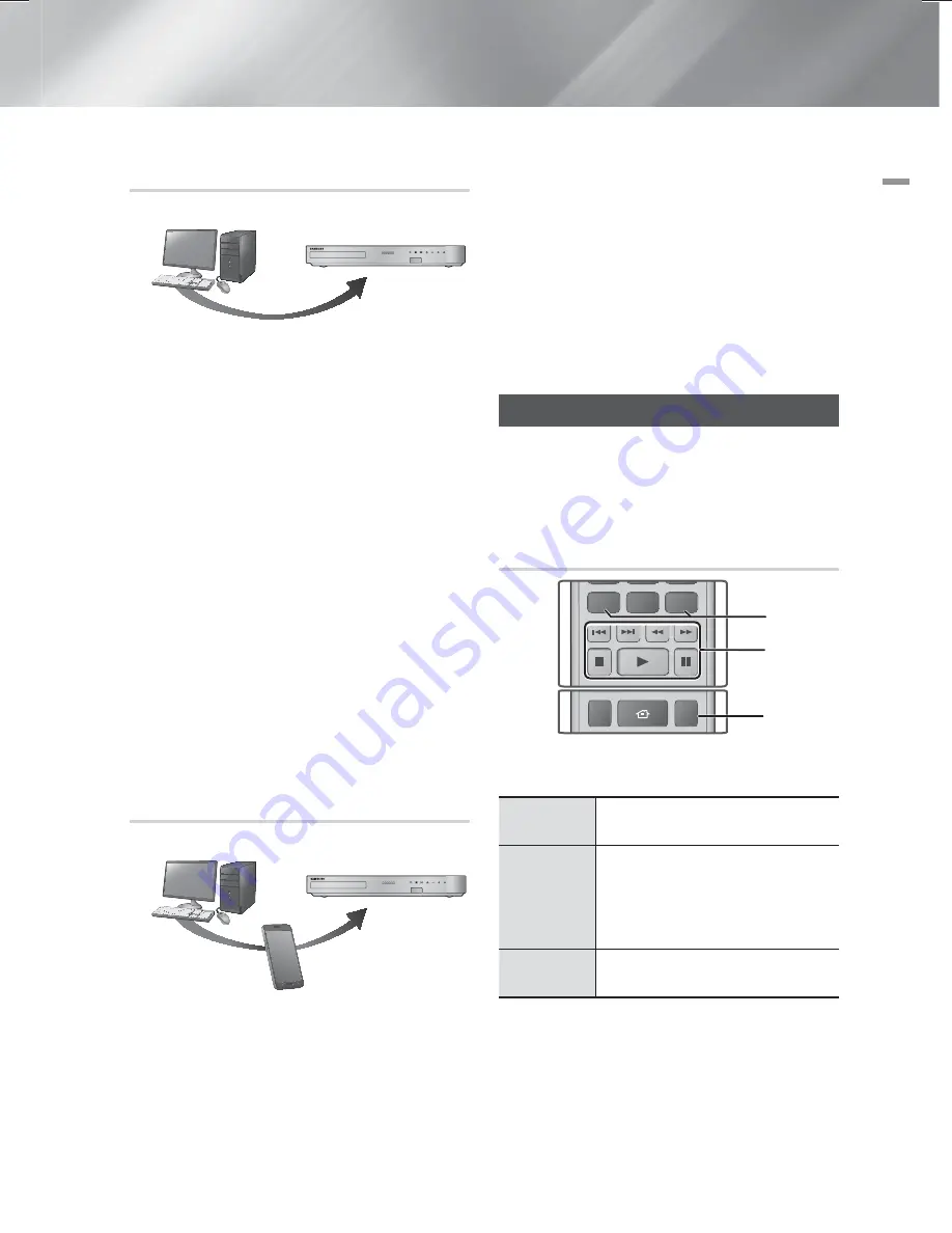 Samsung HT-F6530 User Manual Download Page 31