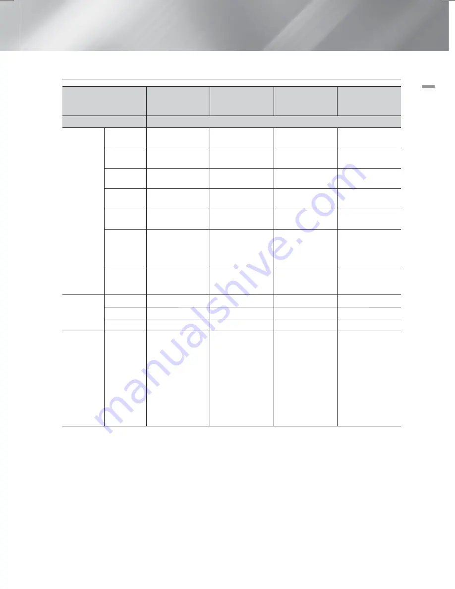 Samsung HT-F6530 User Manual Download Page 53