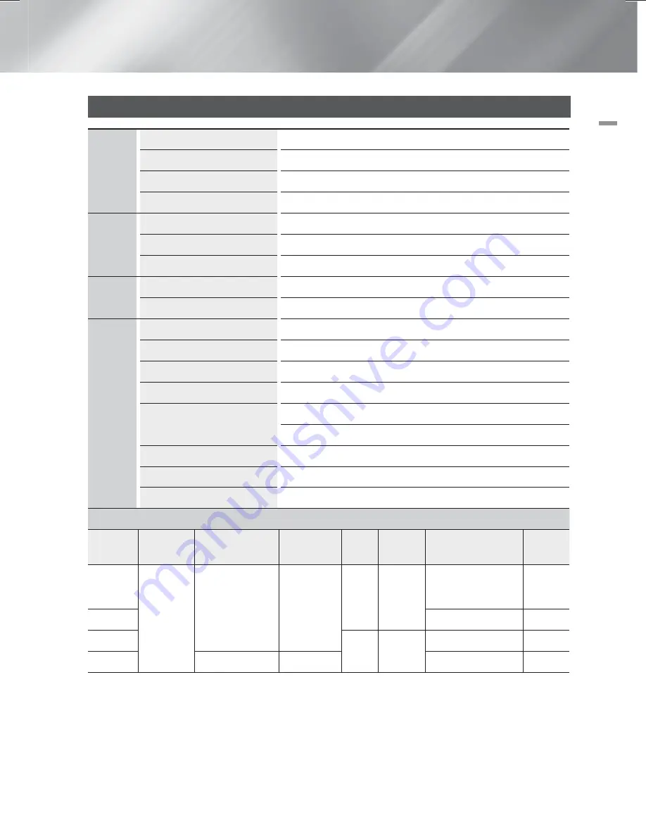 Samsung HT-F6530 User Manual Download Page 57