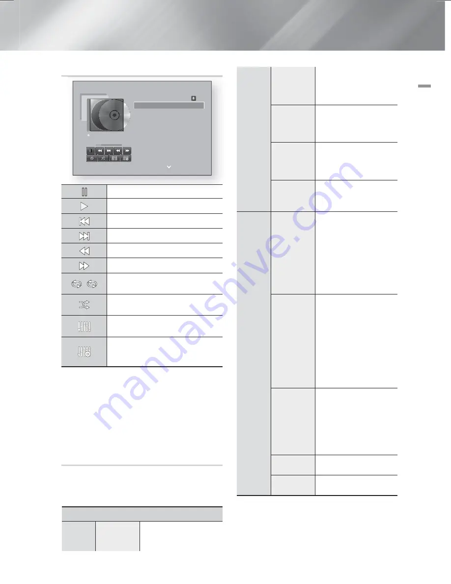 Samsung HT-F6530 User Manual Download Page 94