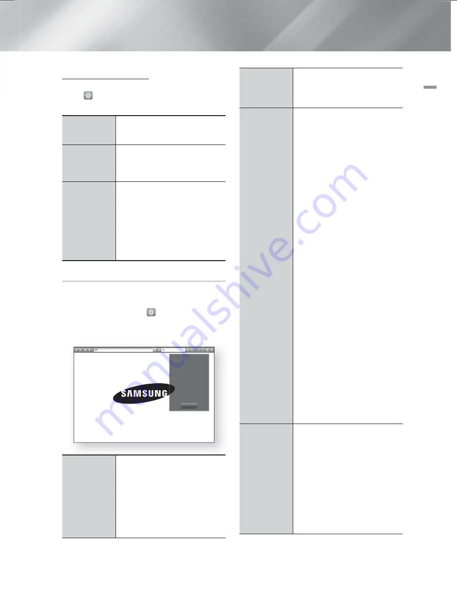 Samsung HT-F6530 User Manual Download Page 108