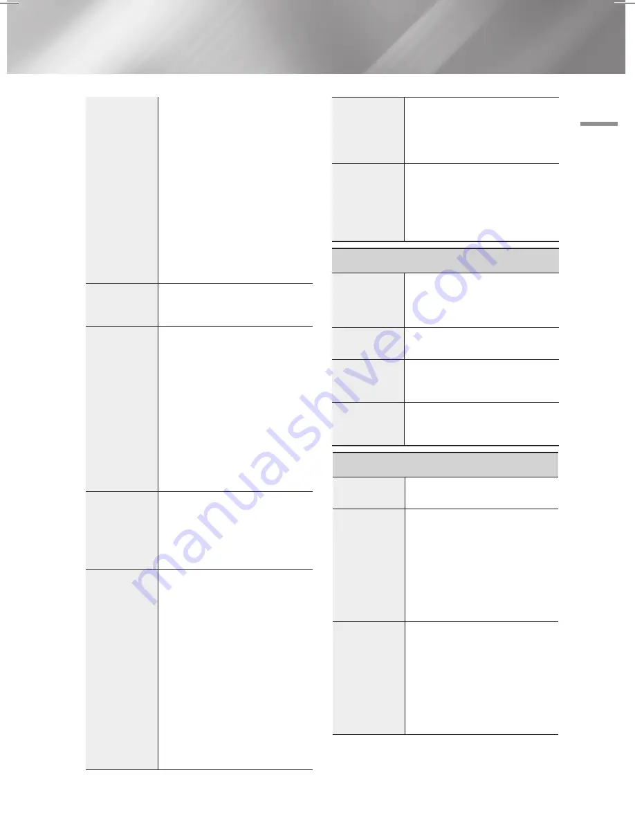 Samsung HT-H4200R User Manual Download Page 19