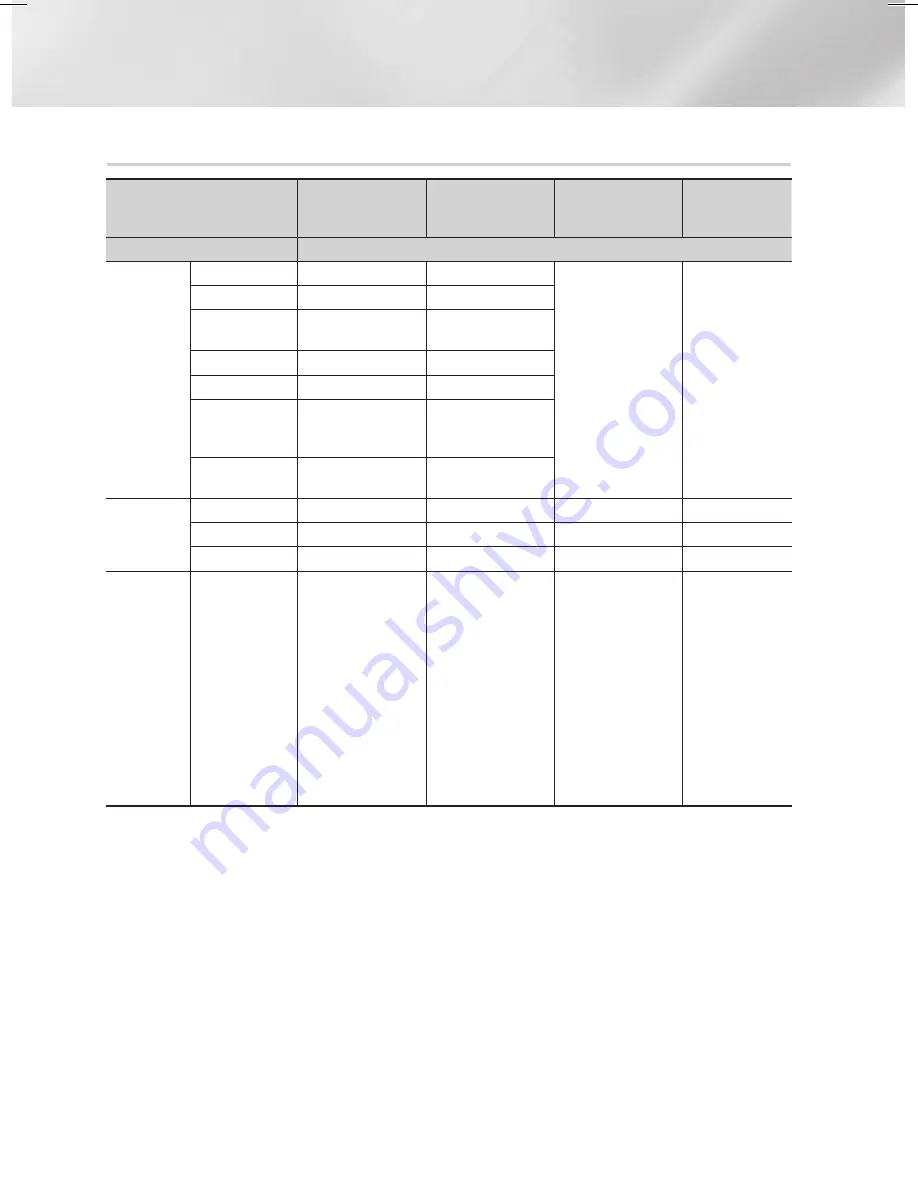 Samsung HT-H4200R User Manual Download Page 32