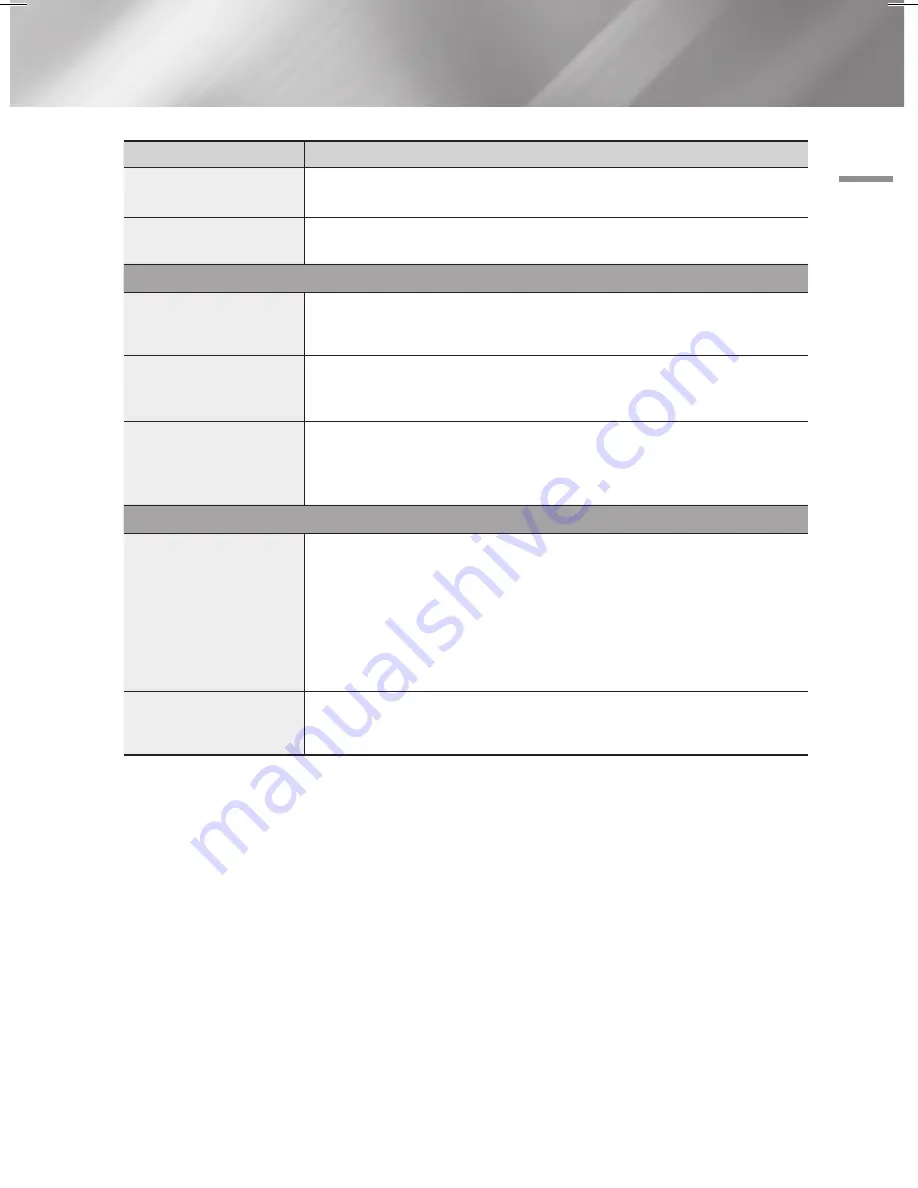 Samsung HT-H4200R User Manual Download Page 35