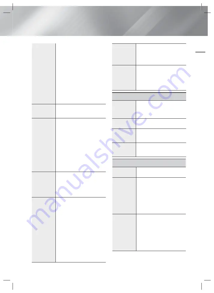 Samsung HT-H4500R User Manual Download Page 19