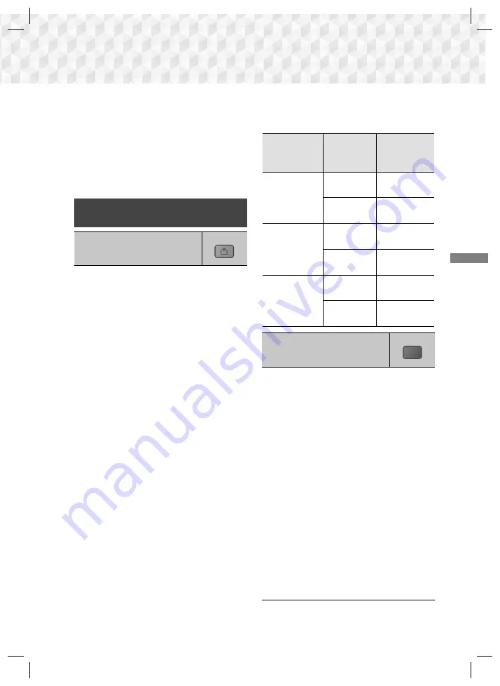 Samsung HT-J5150K User Manual Download Page 61