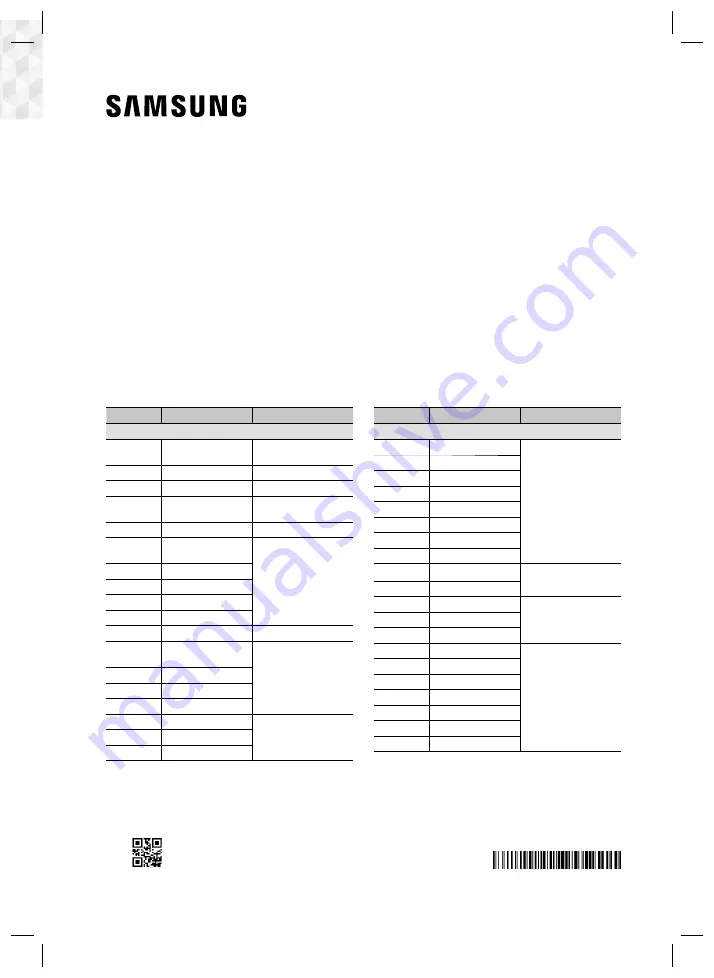 Samsung HT-J5150K User Manual Download Page 73