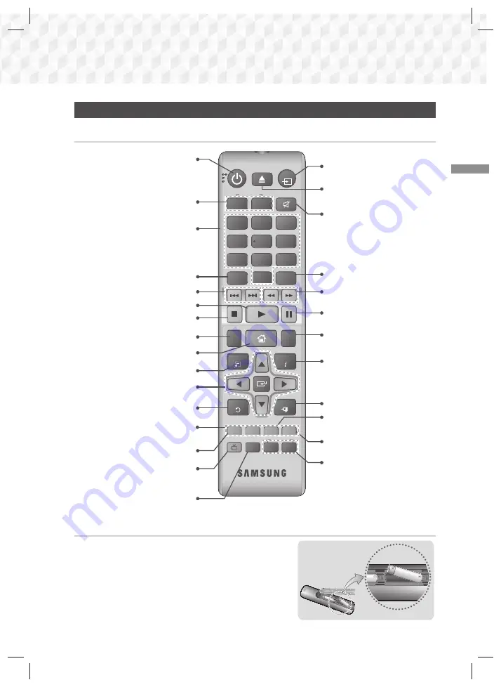 Samsung HT-J5156K User Manual Download Page 7