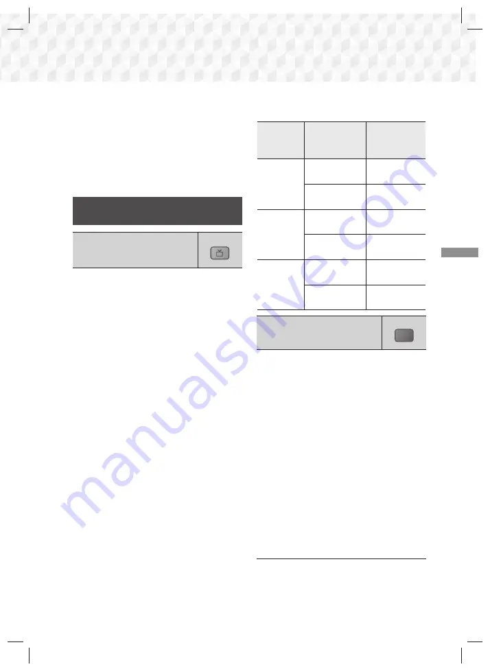 Samsung HT-J5156K User Manual Download Page 25