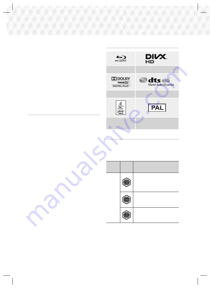 Samsung HT-J5156K User Manual Download Page 28