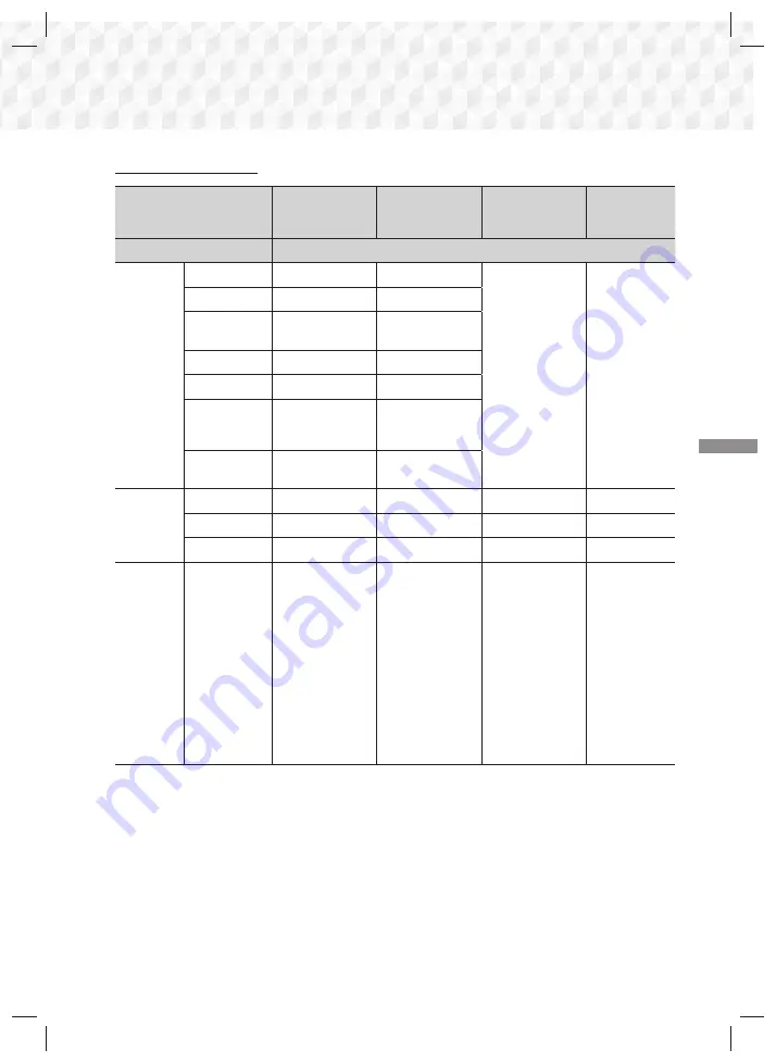 Samsung HT-J5156K User Manual Download Page 31