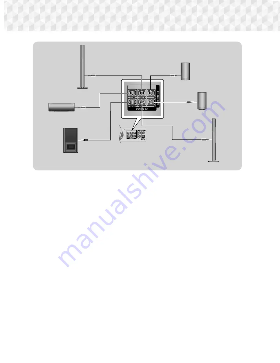 Samsung HT-J5530K User Manual Download Page 10