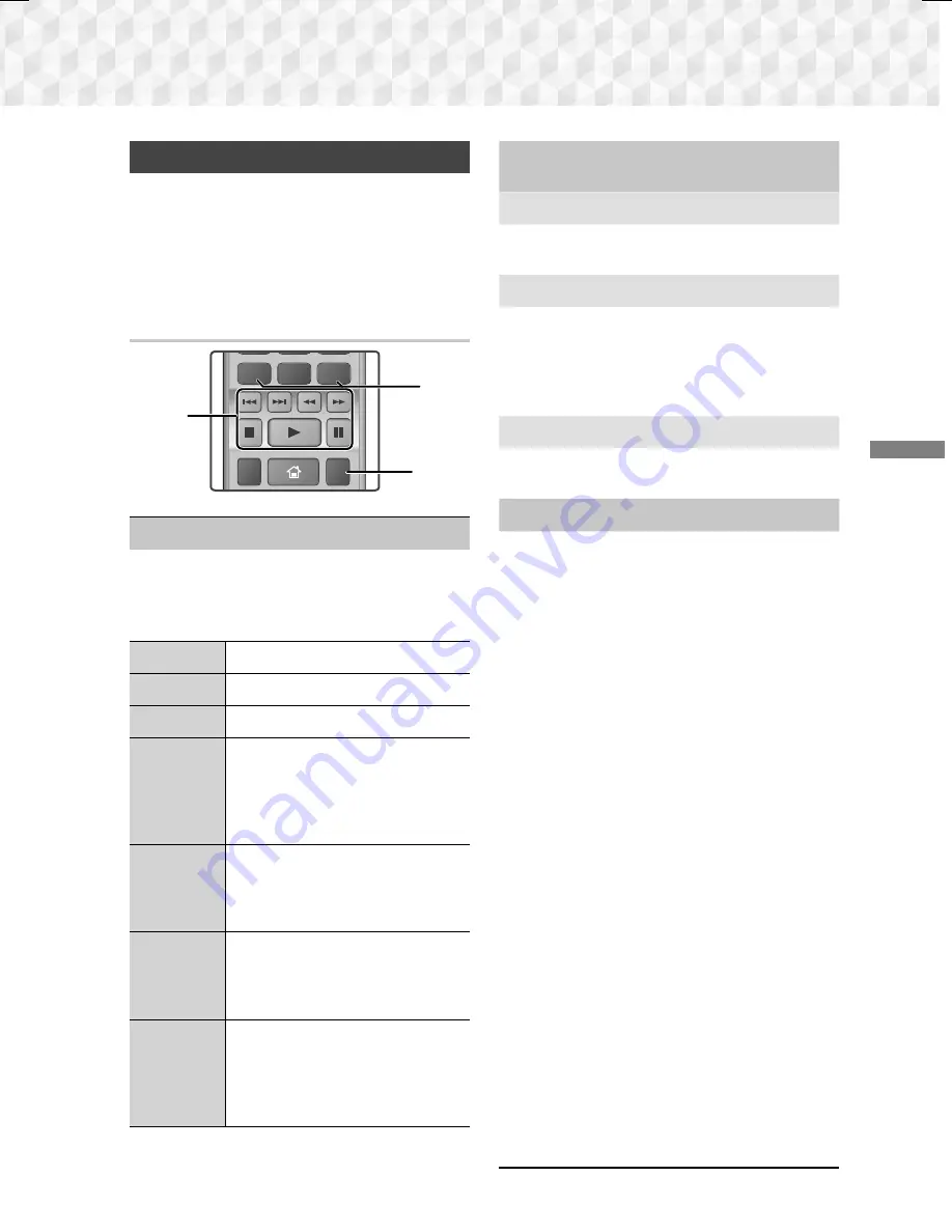 Samsung HT-J5530K User Manual Download Page 75