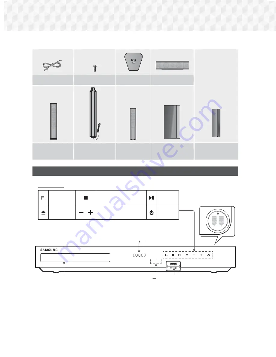 Samsung HT-J7500W User Manual Download Page 137