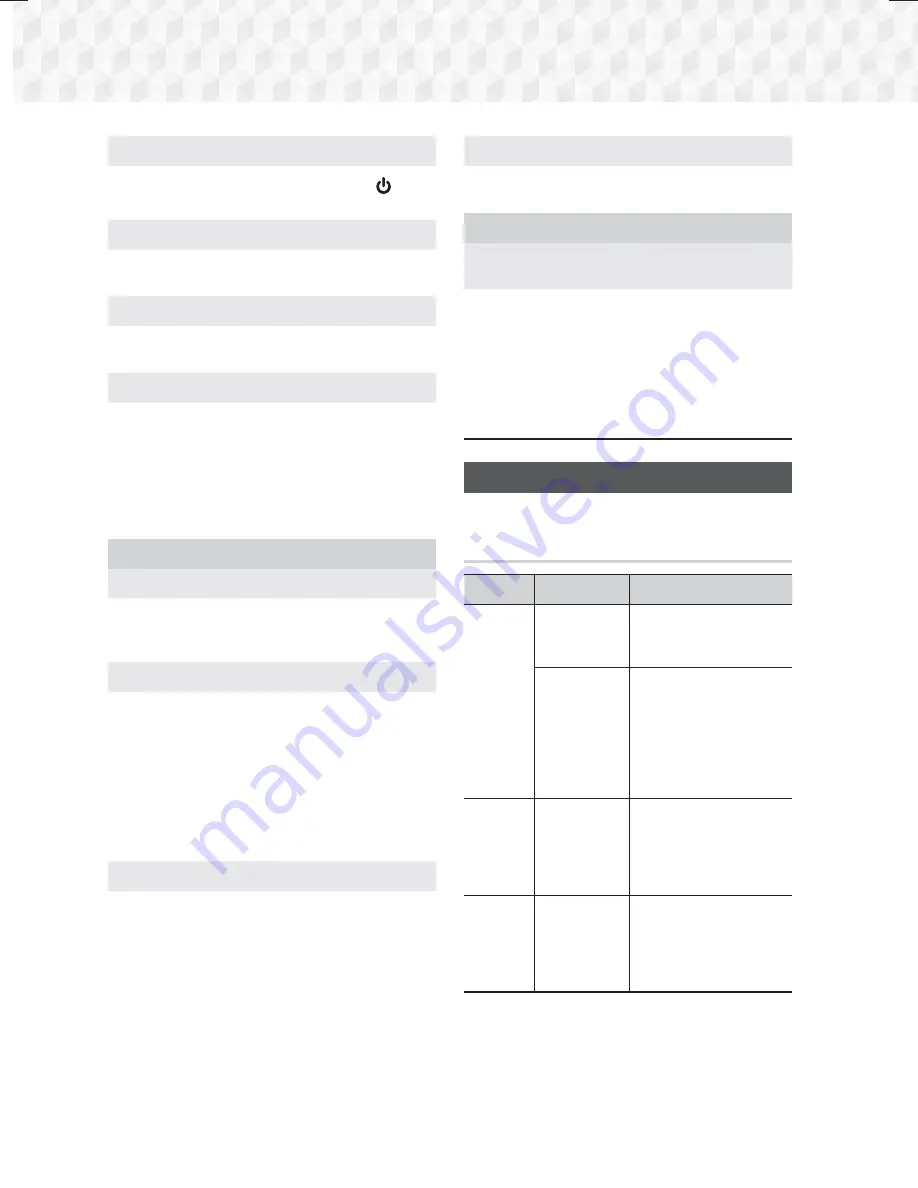 Samsung HT-J7500W User Manual Download Page 183