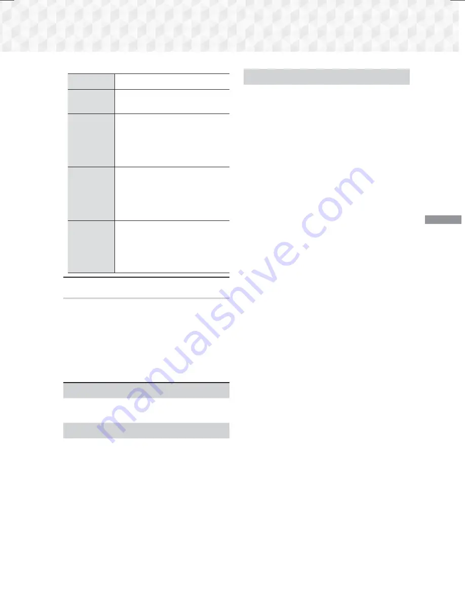 Samsung HT-J7500W User Manual Download Page 227