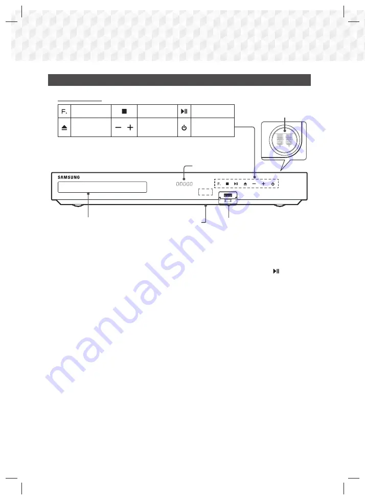 Samsung HT-J7750W User Manual Download Page 6