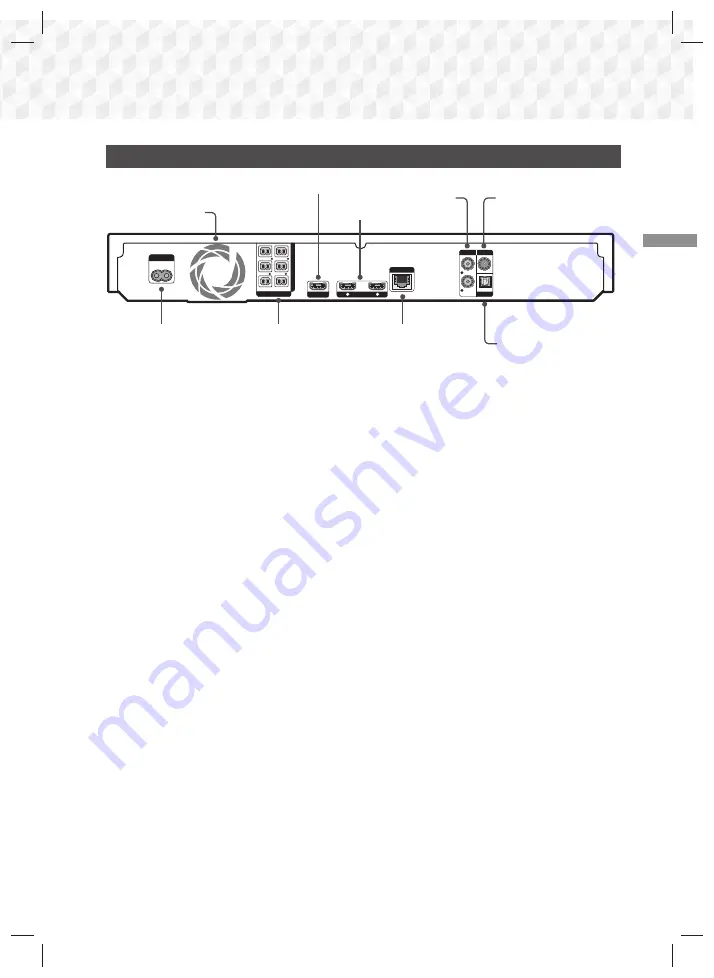 Samsung HT-J7750W User Manual Download Page 7