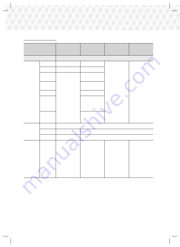 Samsung HT-J7750W User Manual Download Page 56