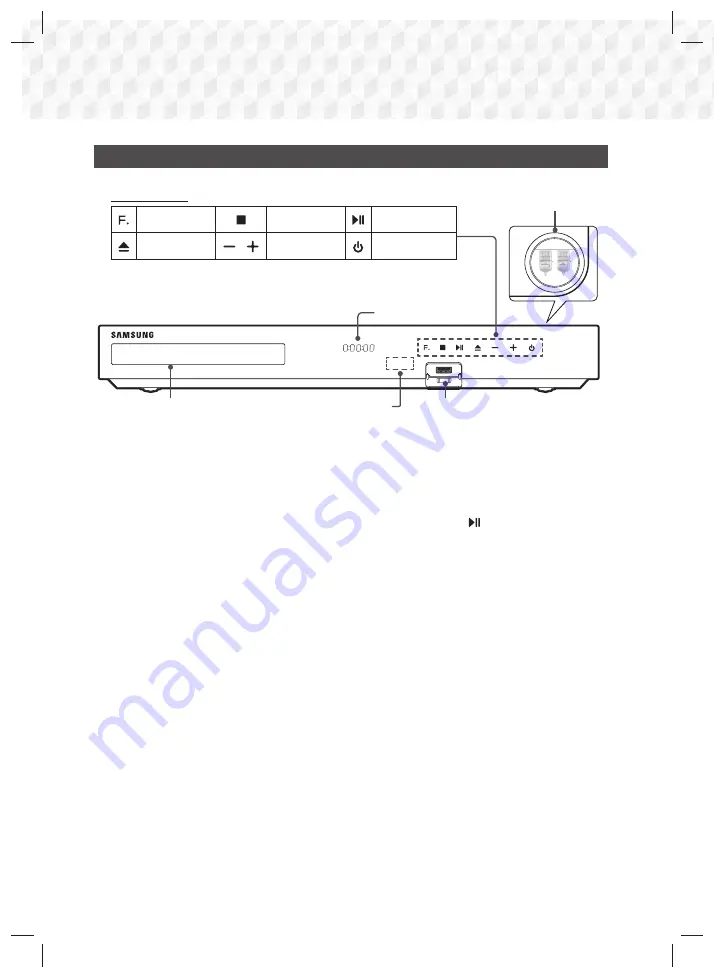 Samsung HT-J7750W User Manual Download Page 69