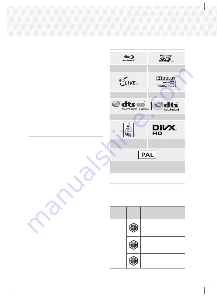 Samsung HT-J7750W User Manual Download Page 115