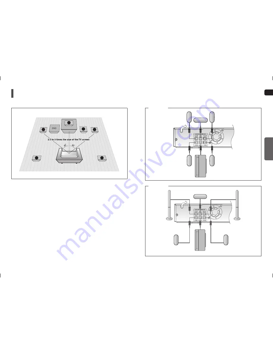 Samsung HT-KX20 Instruction Manual Download Page 7