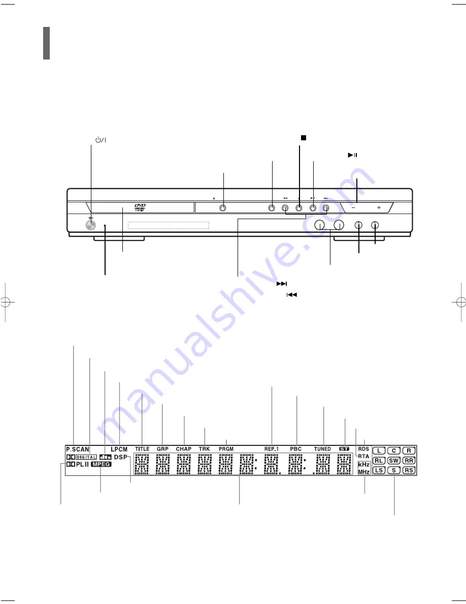 Samsung HT-P10K Instruction Manual Download Page 8