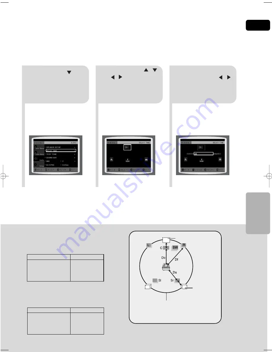 Samsung HT-P10K Instruction Manual Download Page 47