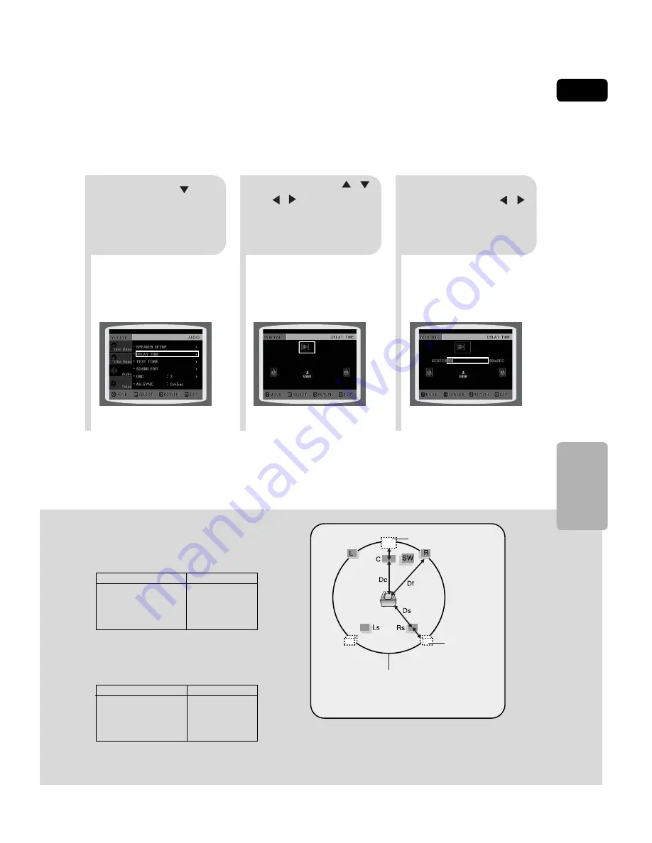 Samsung HT-P30 Instruction Manual Download Page 47