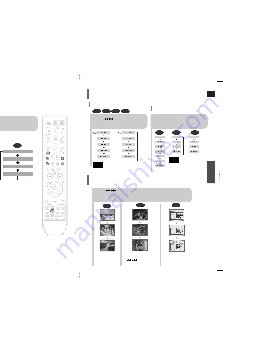 Samsung HT-THQ22 Instruction Manual Download Page 16