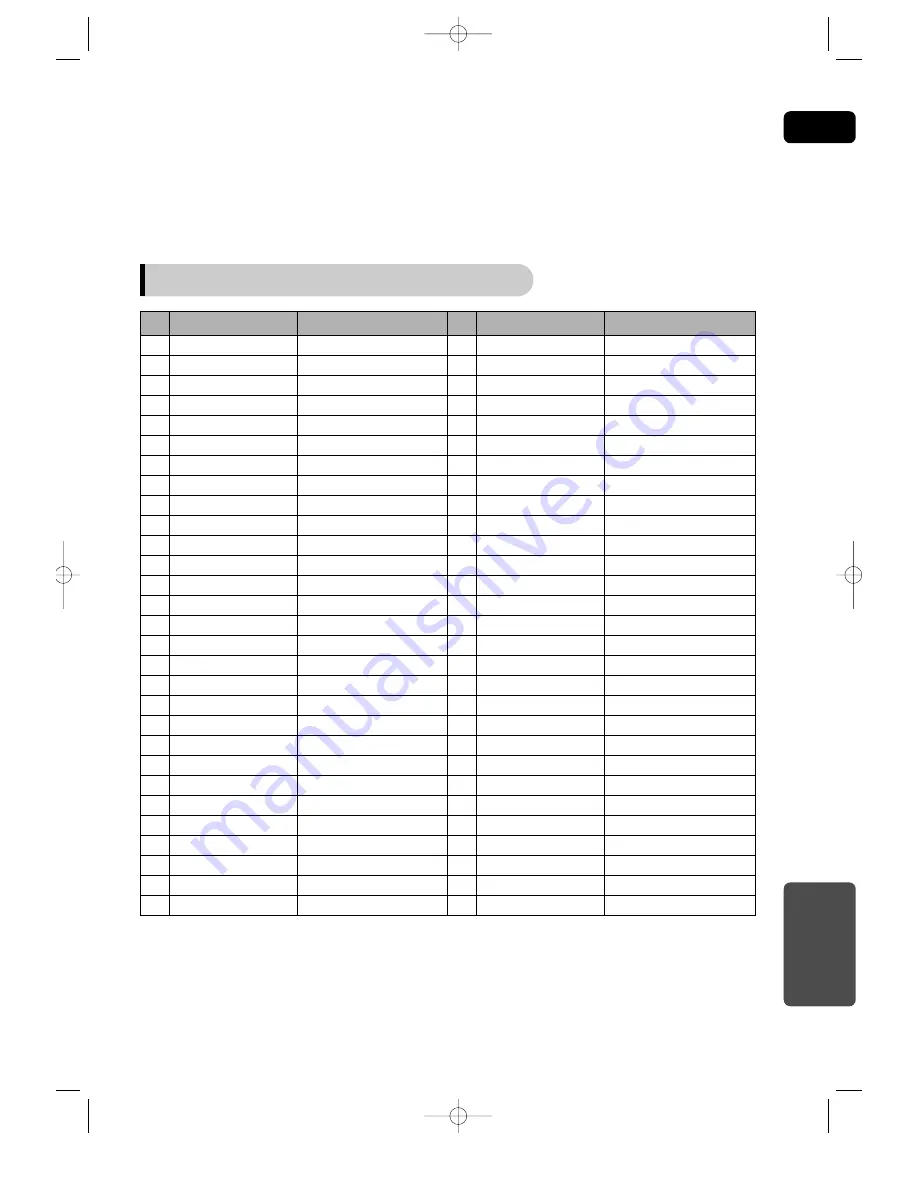 Samsung HT-UP30 Instruction Manual Download Page 67