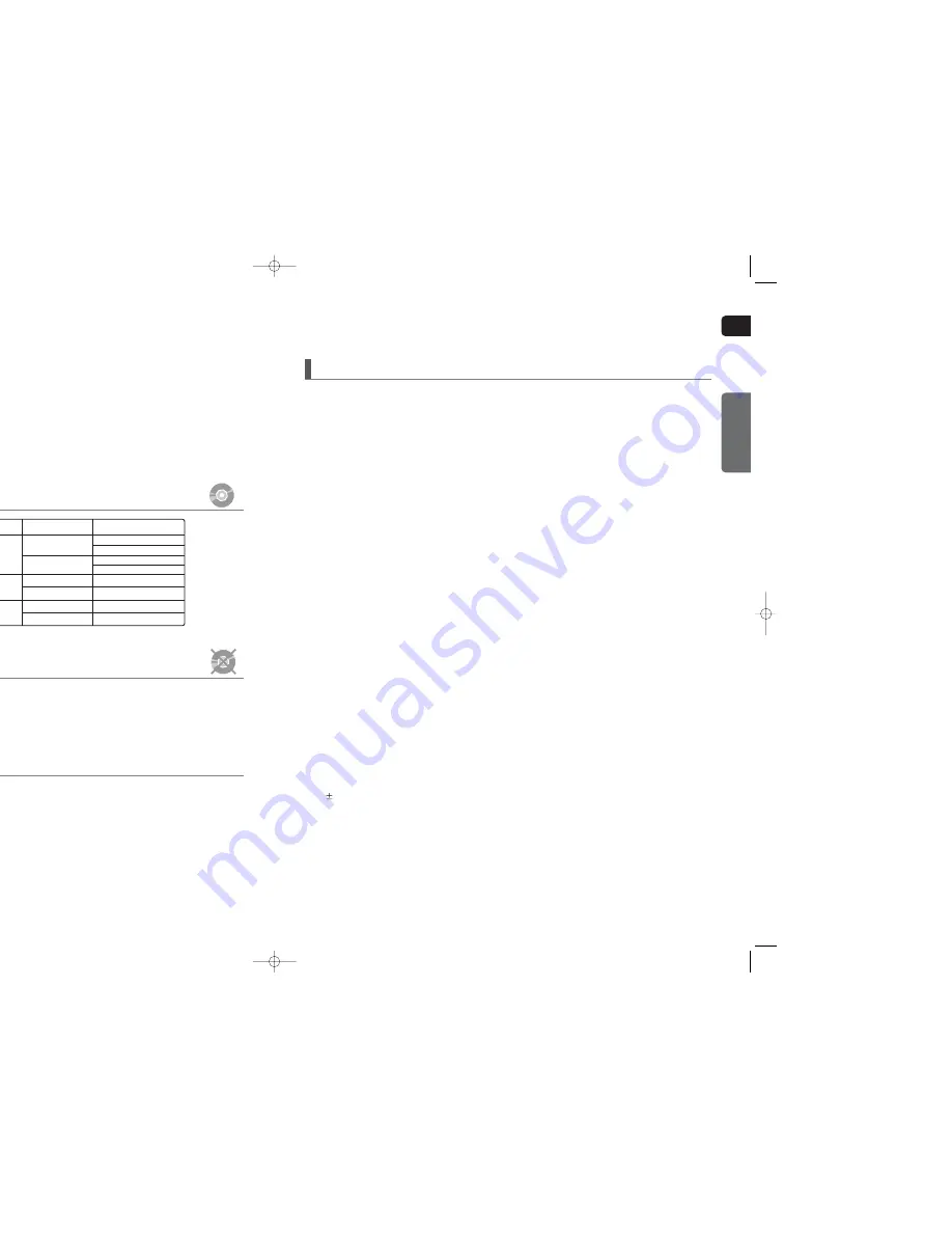 Samsung HT-X250 Instruction Manual Download Page 4