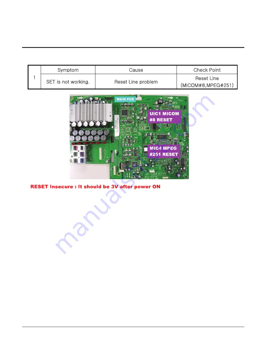 Samsung HT-X250 Service Manual Download Page 29