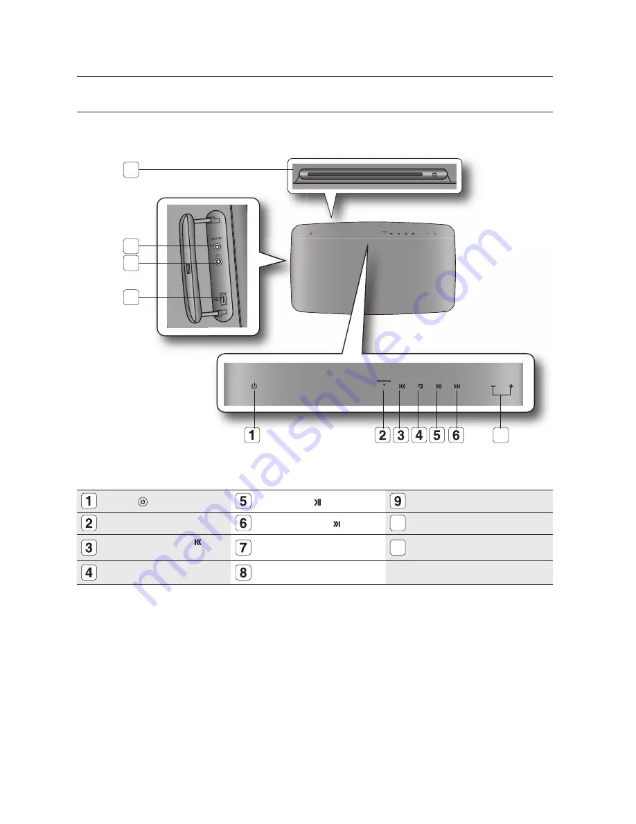 Samsung HT-X710 User Manual Download Page 10