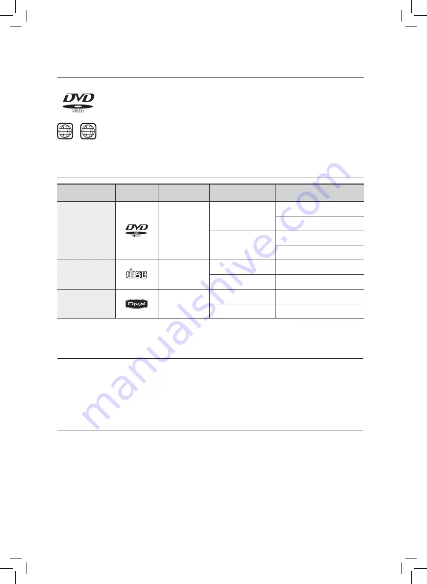 Samsung HT-Z320 User Manual Download Page 9